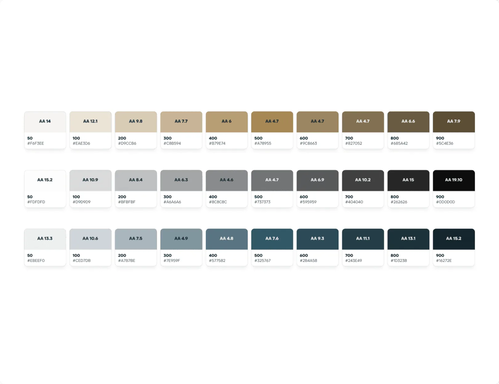 Brand & Visual Direction