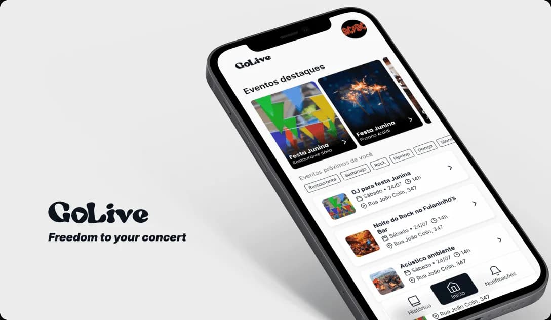 Connecting Artists and Venues