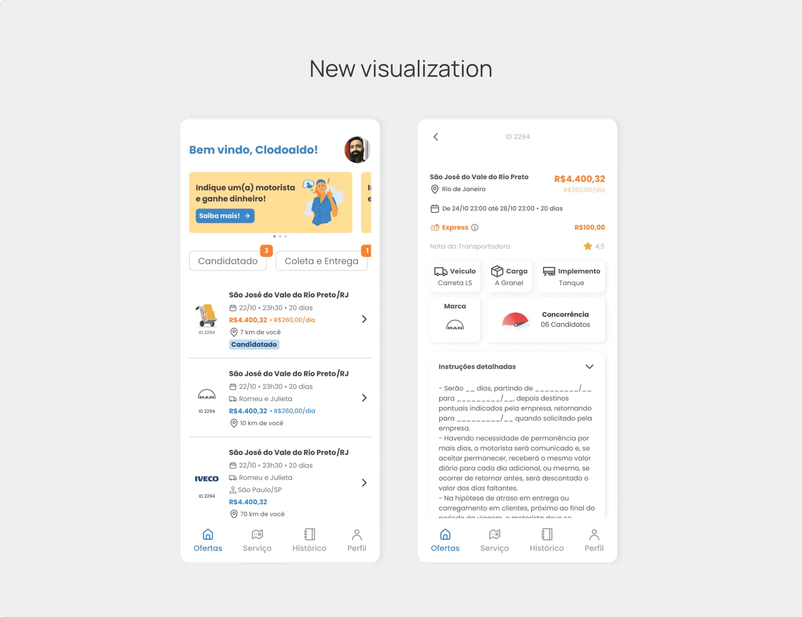 Visual Clarity & Testing